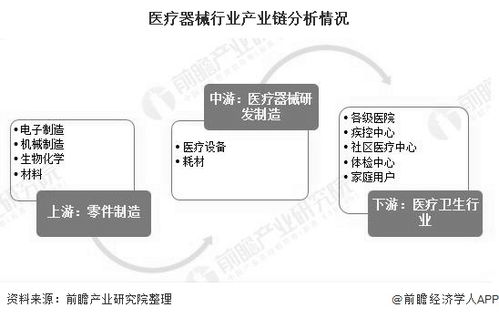 服务器托管业务税收政策解读与分析