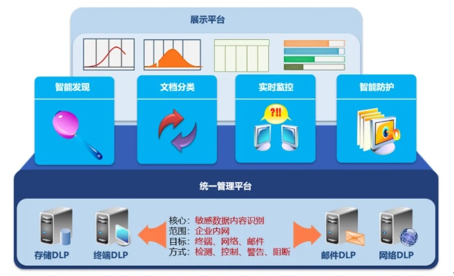 中财期货服务器托管，确保数据安全与业务稳定的关键一环