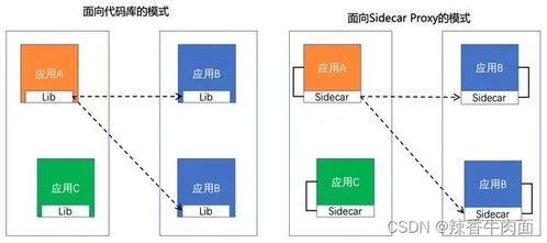 天津阿里云服务器托管，为您的业务提供高效、安全的计算解决方案