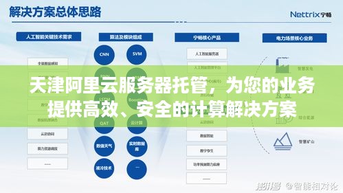 天津阿里云服务器托管，为您的业务提供高效、安全的计算解决方案