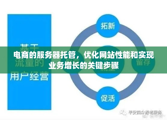 电商的服务器托管，优化网站性能和实现业务增长的关键步骤