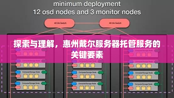 探索与理解，惠州戴尔服务器托管服务的关键要素