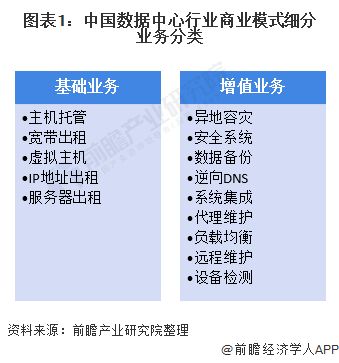 河北商业服务器托管，为您的业务提供稳定可靠的计算支持