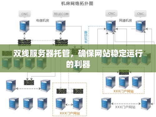 双线服务器托管，确保网站稳定运行的利器