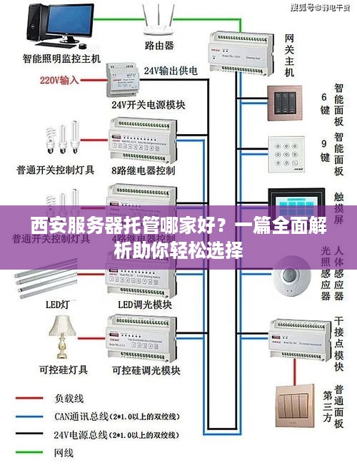 西安服务器托管哪家好？一篇全面解析助你轻松选择