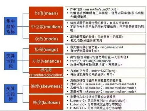 服务器托管多大宽带合适？一篇文章解答你的疑问