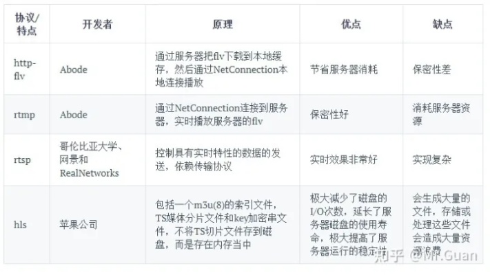 云服务器托管Node.js项目，优势、实践与注意事项