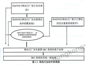 Title: 专业境外服务器托管，提升网站性能与安全性的关键步骤