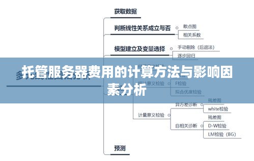 托管服务器费用的计算方法与影响因素分析