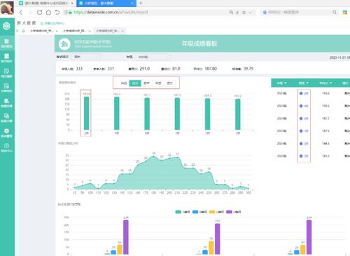 托管服务器费用的计算方法与影响因素分析