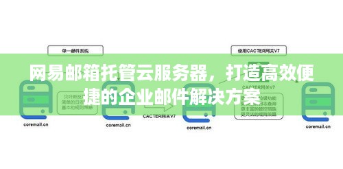 网易邮箱托管云服务器，打造高效便捷的企业邮件解决方案