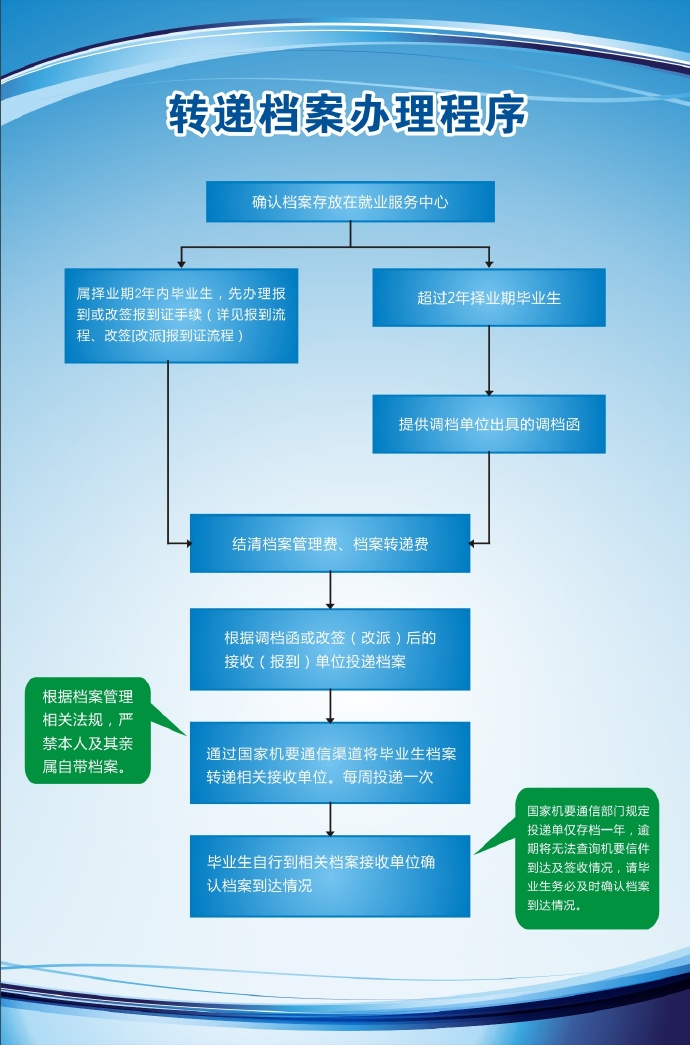 广西服务器租用托管，为您的业务提供稳定、高效的计算解决方案