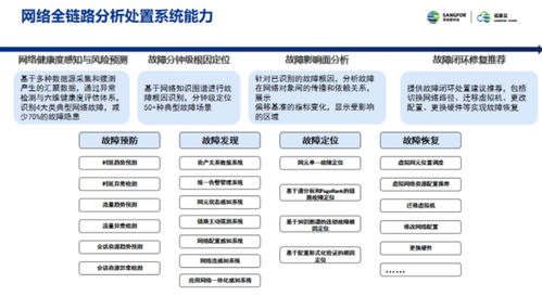 湖北小型服务器托管企业，助力中小企业实现信息化腾飞