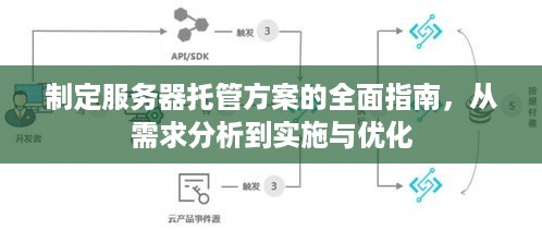 制定服务器托管方案的全面指南，从需求分析到实施与优化