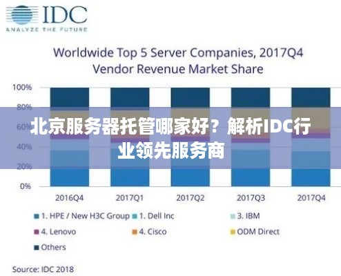 北京服务器托管哪家好？解析IDC行业领先服务商