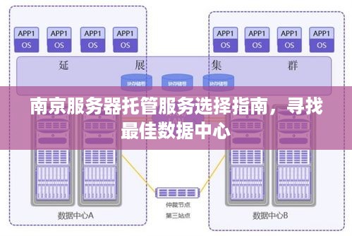 南京服务器托管服务选择指南，寻找最佳数据中心