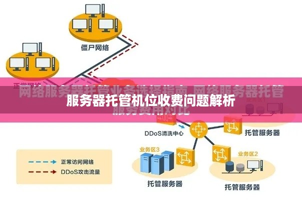 服务器托管机位收费问题解析