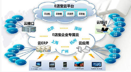 江苏服务器托管租用公司，打造高效稳定的云计算解决方案