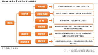 优化业务运营，服务器托管容大互联的强大优势与深度解析