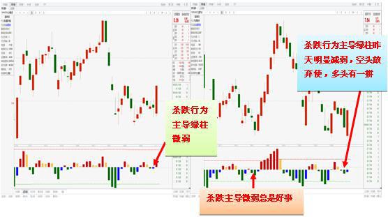 期货量化交易托管服务器，实现高效、安全的量化交易之路