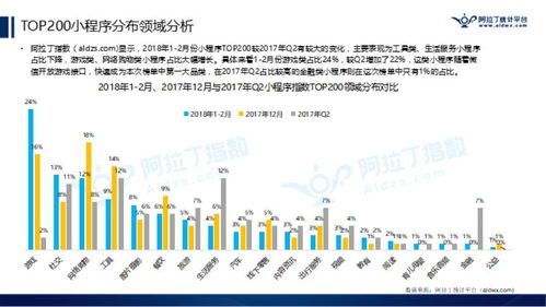 选择优质服务器托管公司的关键因素与建议