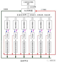 南京服务器托管费用标准，全面解析与选择建议