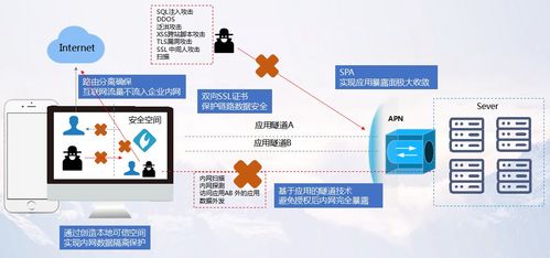 成都戴尔服务器托管，稳定可靠，助力企业数字化转型