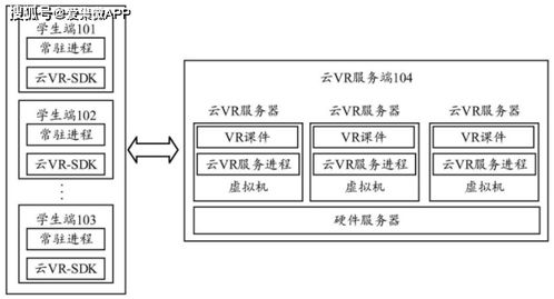 市场服务器托管费用标准，全面解析与比较