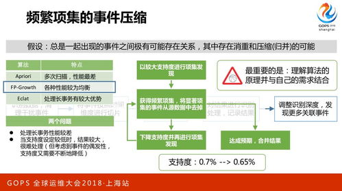 航信服务器开票托管，助力企业高效开展业务