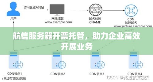 航信服务器开票托管，助力企业高效开展业务