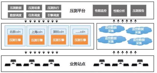 长沙服务器租用与托管服务招聘，打造稳定高效的企业IT解决方案