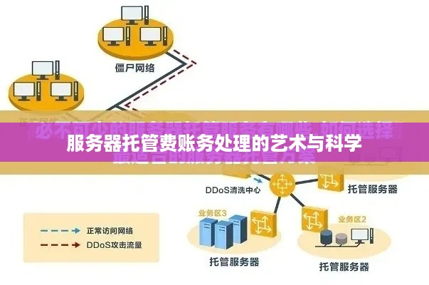 服务器托管费账务处理的艺术与科学