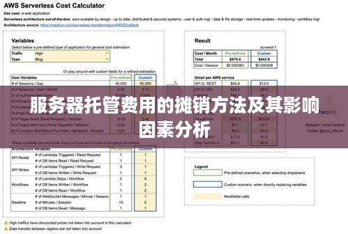 服务器托管费用的摊销方法及其影响因素分析