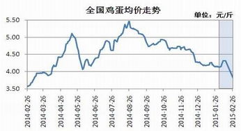 服务器托管费用的摊销方法及其影响因素分析