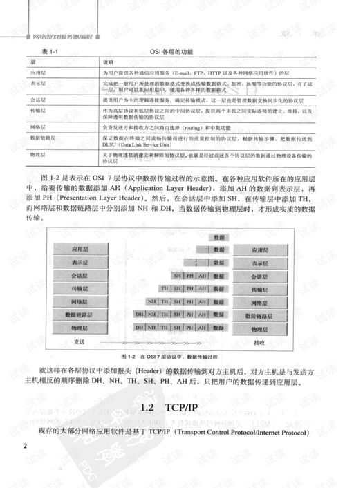 服务器托管租用合同pdf:保障您的数据安全与业务稳定