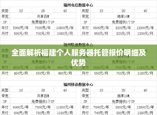 全面解析福建个人服务器托管报价明细及优势