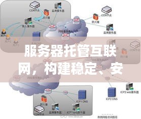 服务器托管互联网，构建稳定、安全的网络环境