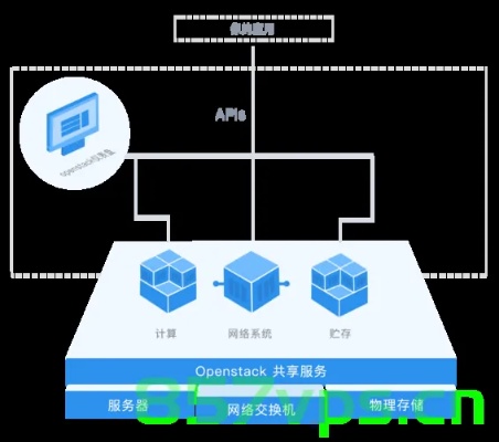 台湾托管服务器云空间，稳定、安全、高效的云计算解决方案