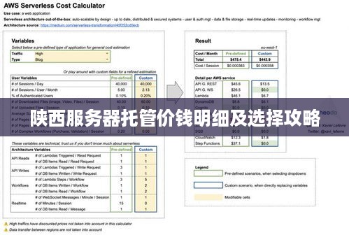 陕西服务器托管价钱明细及选择攻略