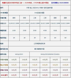 陕西服务器托管价钱明细及选择攻略