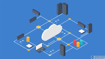 兰州服务器托管云端互联，构建可靠、高效的云计算环境