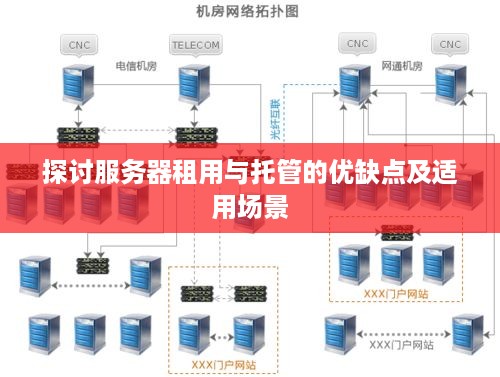 探讨服务器租用与托管的优缺点及适用场景