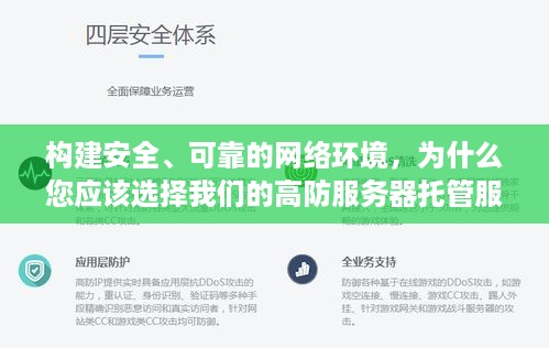 构建安全、可靠的网络环境，为什么您应该选择我们的高防服务器托管服务