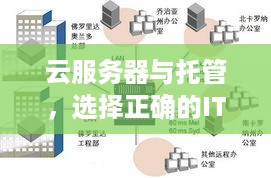 云服务器与托管，选择正确的IT基础设施解决方案