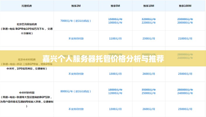 嘉兴个人服务器托管价格分析与推荐