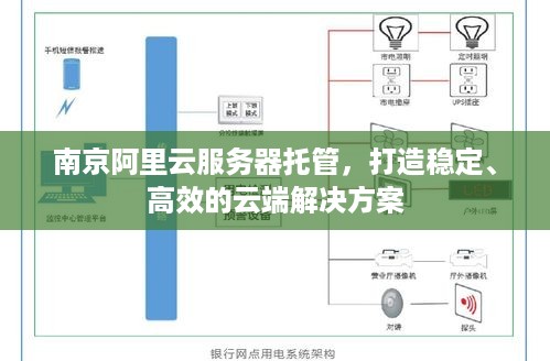 南京阿里云服务器托管，打造稳定、高效的云端解决方案