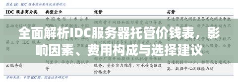 全面解析IDC服务器托管价钱表，影响因素、费用构成与选择建议