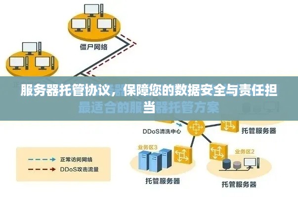 服务器托管协议，保障您的数据安全与责任担当