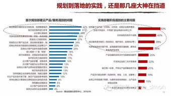 全国最大服务器托管企业，引领中国云计算产业的领跑者