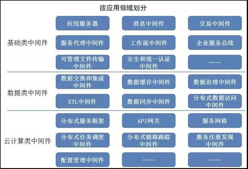 构建可靠基础设施，选择河北物理服务器托管公司的关键因素